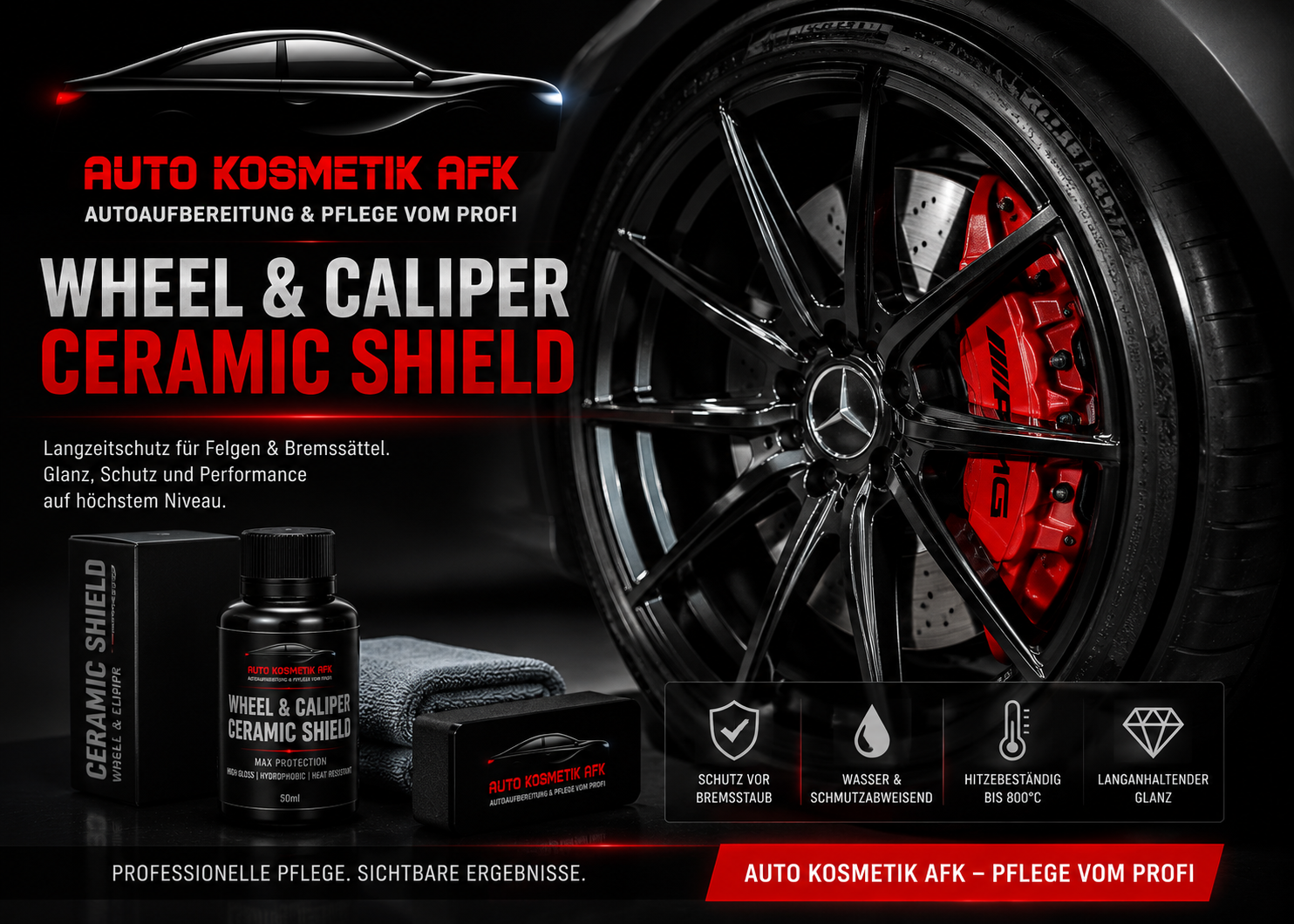 Felgen Keramikschutz